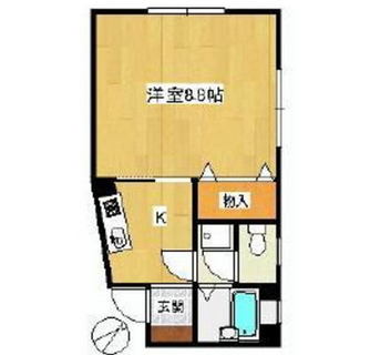 東京都板橋区常盤台３丁目 賃貸マンション 1K