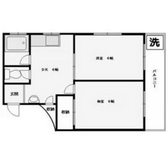 東京都豊島区上池袋１丁目 賃貸マンション 2DK