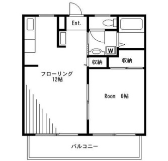 東京都豊島区西池袋２丁目 賃貸アパート 1LDK