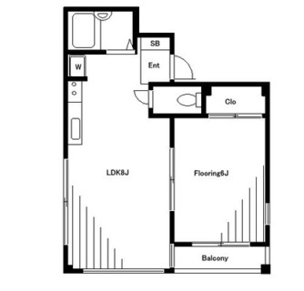 東京都板橋区常盤台３丁目 賃貸マンション 1LDK