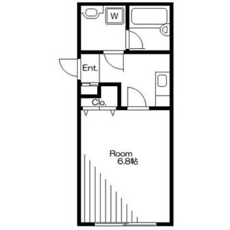 東京都板橋区南常盤台１丁目 賃貸マンション 1K