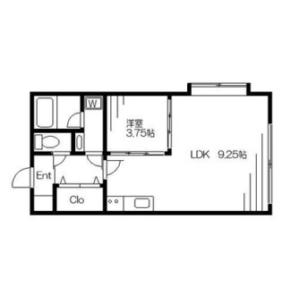 東京都豊島区上池袋２丁目 賃貸マンション 1LDK