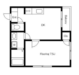 東京都北区滝野川６丁目 賃貸マンション 1DK