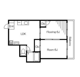 東京都板橋区南常盤台２丁目 賃貸マンション 2DK