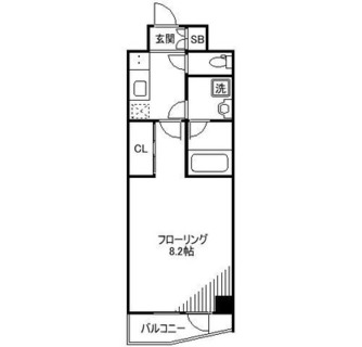 東京都板橋区大山町 賃貸マンション 1K