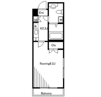 東京都板橋区南常盤台１丁目 賃貸マンション 1K