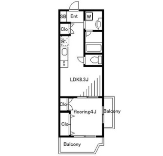 東京都練馬区錦１丁目 賃貸マンション 1LDK