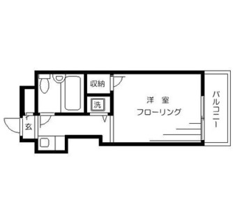 東京都練馬区北町１丁目 賃貸マンション 1R