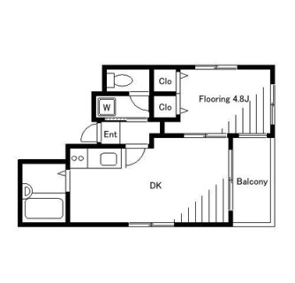 東京都板橋区板橋１丁目 賃貸マンション 1DK