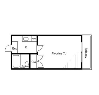 東京都板橋区仲町 賃貸マンション 1K