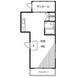 東京都板橋区大山金井町 賃貸マンション 1R