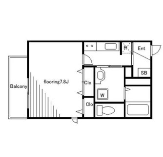 東京都板橋区栄町 賃貸マンション 1K