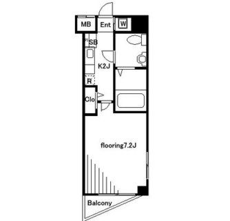 東京都板橋区大山町 賃貸マンション 1K