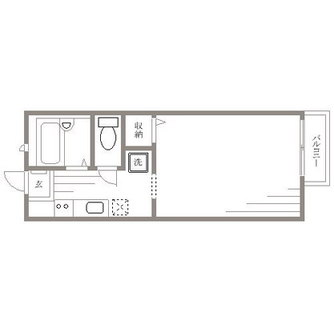 東京都豊島区上池袋２丁目 賃貸アパート 1K